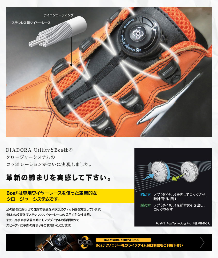 完売 新品未使用フィンチfinch テント キャンプロ ギアの+