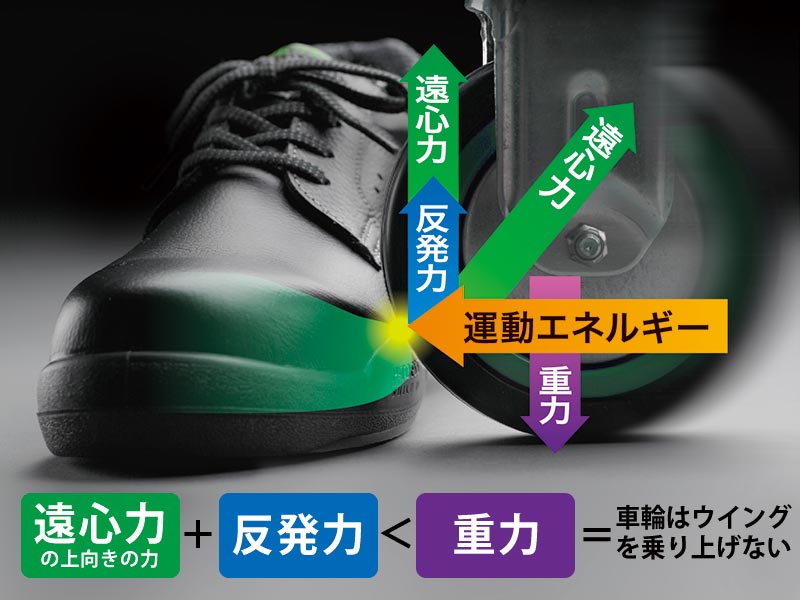 小指も守る安全靴・作業靴 PROTECTOES5 （プロテクトウズ5 