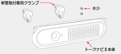 トークナビⅡ（赤外線センサー音声案内機） | 【ミドリ安全】公式通販