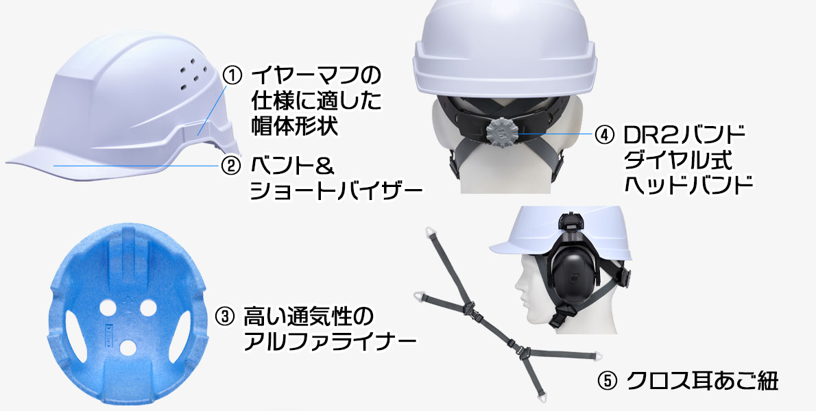 SC-23 ヘルメット特徴