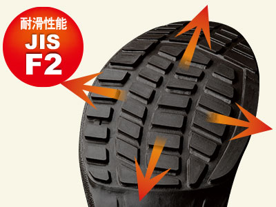 �ō����x���̑ϊ����iJIS�ϊ�F2���i�j