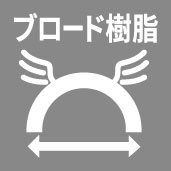 �u���[�h������c