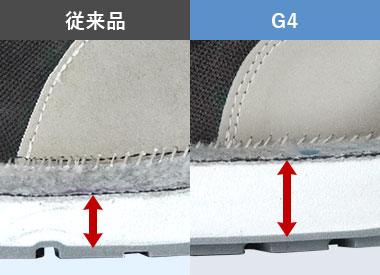 �]���i�Ɣ�r