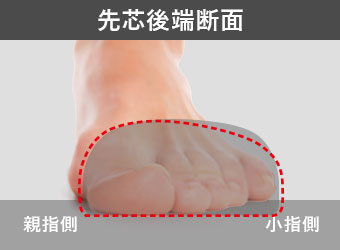 ��c��[�f��