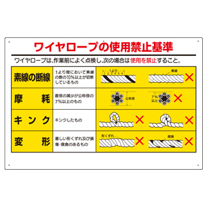 トップ 玉掛け スリング 点検表