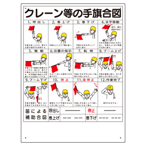 玉掛関係標識 ３２７ ３０ クレーン等の手旗合図 ミドリ安全 公式通販
