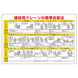 クレーン合図法無線手合図併記型 ３２７ ３１ａ ミドリ安全 公式通販