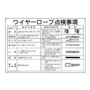 ワイヤーロープ標識 KY－104 ワイヤーロープ点検事項