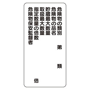 危険物標識 ３１９－０９２ 危険物の類別 マグネット製 | 【ミドリ安全】公式通販