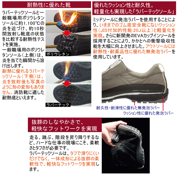 熱場作業用安全靴 ＲＴ４００９Ｎ | 【ミドリ安全】公式通販