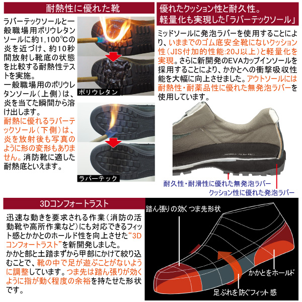 人気の製品 作業靴 ミドリ 安全靴 ラバーテック RT 735 ブラック 26.5㎝