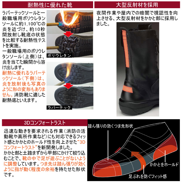 消防仕様 静電安全靴 ＲＴ７３１Ｆ 消防Ｐ－４ 静電 ブラック 