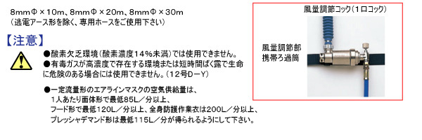 ○日本正規品○ 興研エアラインマスク 12号D-Y