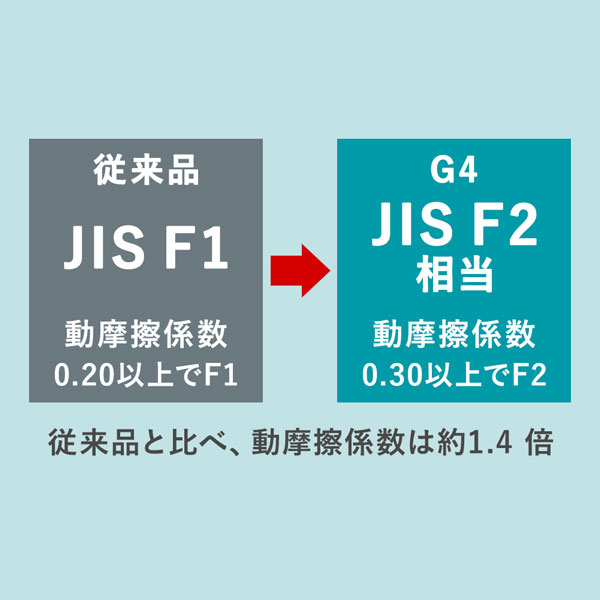 安全靴 G4690 （ひもタイプ） ブラック | 【ミドリ安全】公式通販