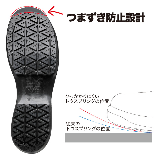 超耐滑底安全靴 ハイグリップセフティ ＨＧＳ５１０ ブラック 