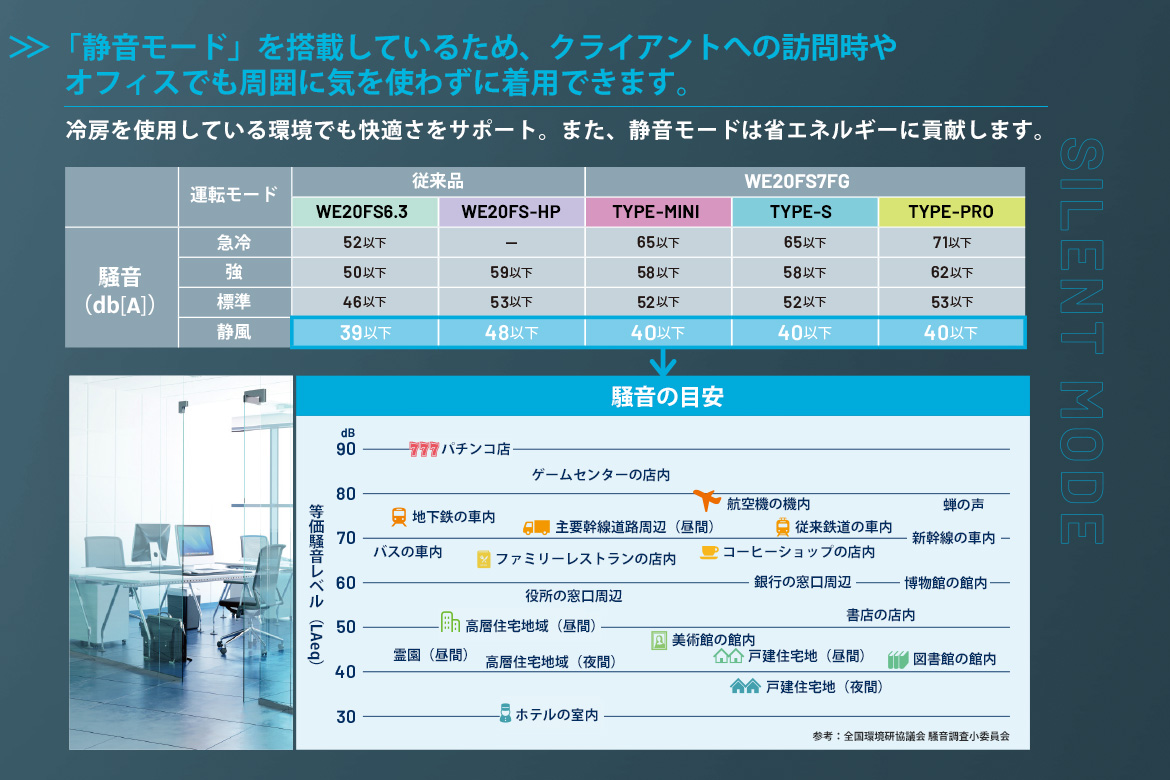 �É����[�h