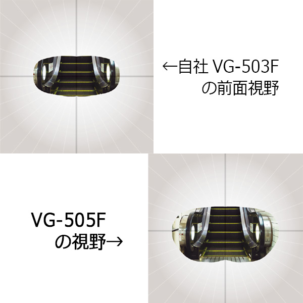VG-503FVG505-F̎̔r