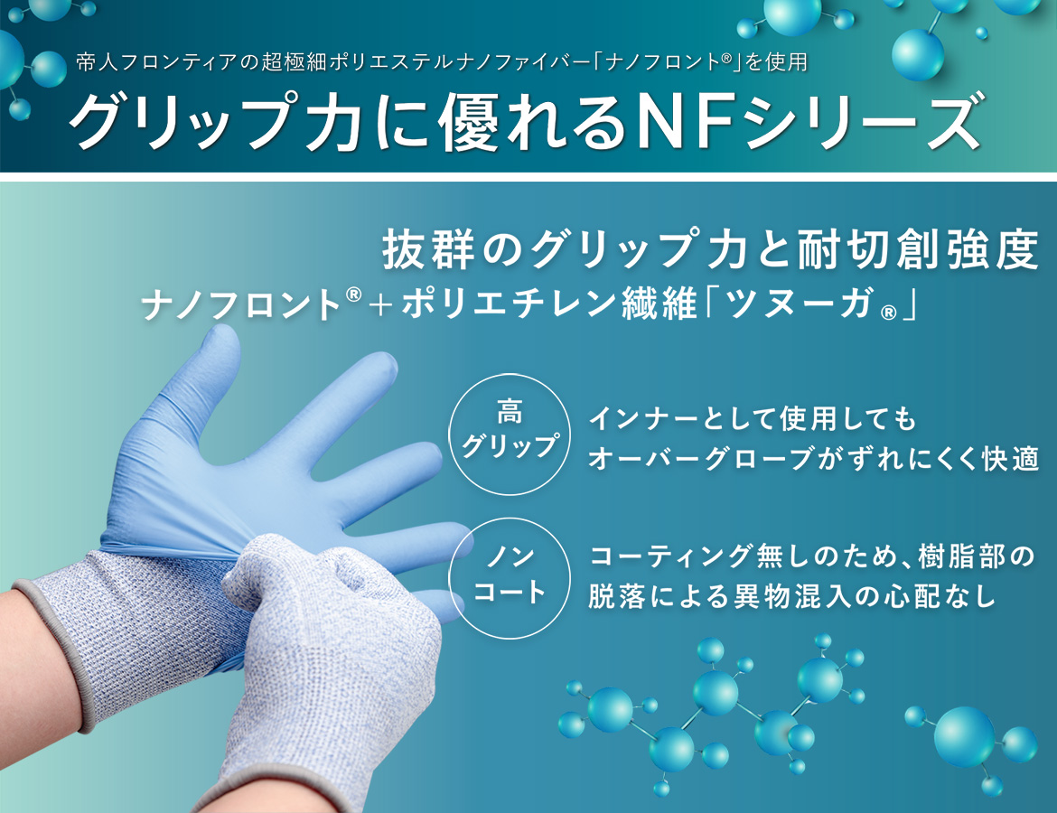 耐切創性手袋 カットガードＦ１０２ＮＦ ブルー 個装 Ｌ | 【ミドリ安全】公式通販