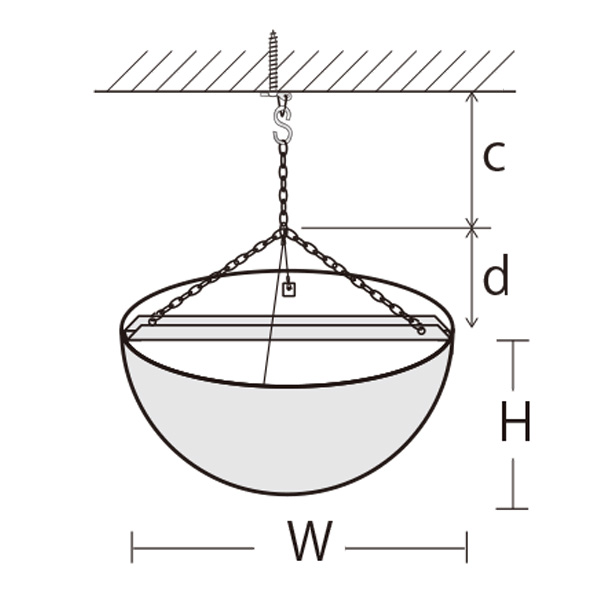 凸面ミラー ラミドーム ＬＴ５ＣＨ 吊り下げタイプ | 【ミドリ安全