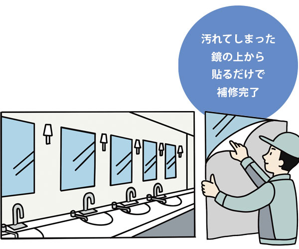 �~���[�t�B����