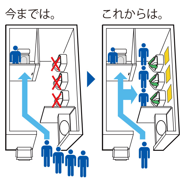 簡易トイレ 携帯トイレ男子小便器セット | 【ミドリ安全】公式通販