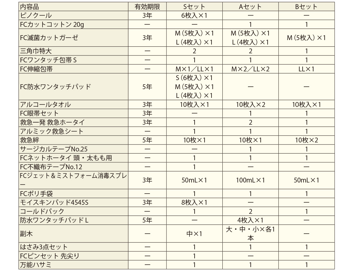 ���e�i