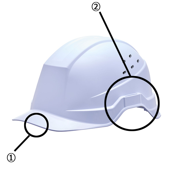 �@ベンド＆ショートバイザー　�Aイヤーマフの使用に適した帽体形状
