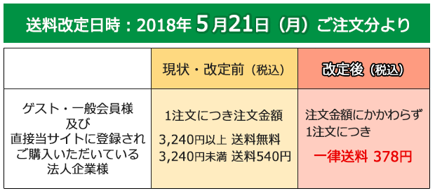 ��������̂��m�点